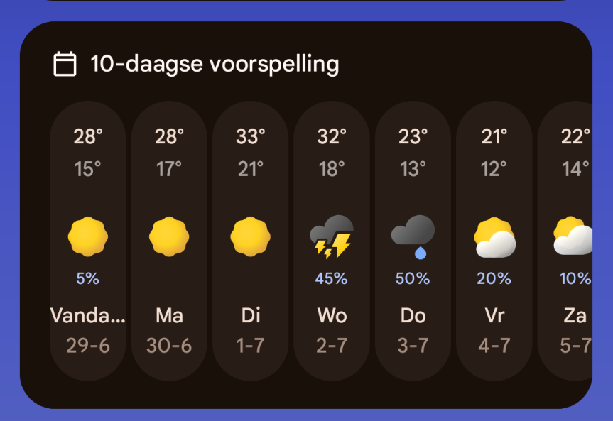 Zeewateraquarium koelen tijdens hittegolf – Tips voor stabiele temperatuur